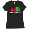 mega drive tribute japanese unisex Ladies Fitted T-Shirt