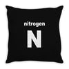 nitrogen Throw Pillow