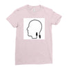 mylogo20180424211939 Ladies Fitted T-Shirt