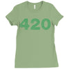 marijuana 420 Ladies Fitted T-Shirt