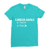teacher career goals Ladies Fitted T-Shirt