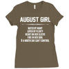 August Girl Hated By Many Ladies Fitted T-Shirt
