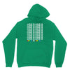 love is love is love Unisex Hoodie