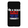 on a scale of one to america how free are you tonight iPhoneX