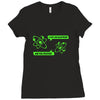 i lost an electron! t shirt Ladies Fitted T-Shirt
