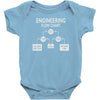 engineering flow chart Baby Onesie