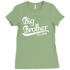 big brother 2016 Ladies Fitted T-Shirt