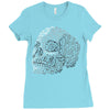 that is the question Ladies Fitted T-Shirt