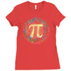 everyday should be pi day Ladies Fitted T-Shirt