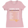 Scorpio Facts Zodiac Ladies Fitted T-Shirt
