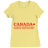 canada living the american dream Ladies Fitted T-Shirt