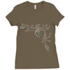 circuit ulatory system Ladies Fitted T-Shirt