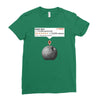 tk 421 review Ladies Fitted T-Shirt