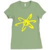 jimmy neutron Ladies Fitted T-Shirt