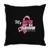 I Wear Pink For My Sister Throw Pillow
