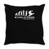 evolution of snowboarding funny Throw Pillow