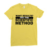 want results Ladies Fitted T-Shirt
