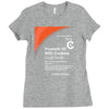 cough syrup Ladies Fitted T-Shirt