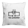 has potential Throw Pillow