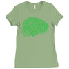 ohm Ladies Fitted T-Shirt