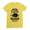 I am a Melanoma Cancer Survivor - What's Your Superpower? Ladies Fitted T-Shirt