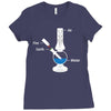 Earth Fire Air Water, 4 Elements Ladies Fitted T-Shirt