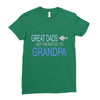 get promoted to grandpa Ladies Fitted T-Shirt