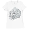 that is the question Ladies Fitted T-Shirt