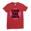 strong than cancer Ladies Fitted T-Shirt
