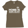 home is where the wifi funny Ladies Fitted T-Shirt