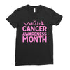 breast cancer awareness month Ladies Fitted T-Shirt