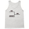 me me and cancer Tank Top