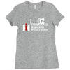 case ih farm center line Ladies Fitted T-Shirt