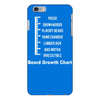 beard level iPhone 6/6s Plus Case