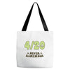 never remember Tote Bags