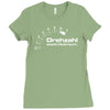drehzahl statt hubraum Ladies Fitted T-Shirt