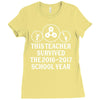 This Teacher Survived The 2016 2017 School Year Ladies Fitted T-Shirt