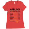 Scorpio Facts Zodiac Ladies Fitted T-Shirt