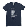 beard length chart funny professor grandpa mustache humor Ladies Fitted T-Shirt
