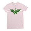 liver cancer wonder woman Ladies Fitted T-Shirt