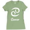 cancer zodiac Ladies Fitted T-Shirt