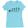 evolution of a guitarist Ladies Fitted T-Shirt