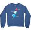rocket science Crewneck Sweatshirt