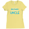 Only The Best Brothers Get Promoted To Uncle Ladies Fitted T-Shirt