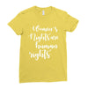 womens rights are human rights Ladies Fitted T-Shirt