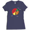 pie(rate) chart Ladies Fitted T-Shirt
