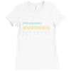 philly forecast Ladies Fitted T-Shirt