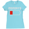 mondays suck Ladies Fitted T-Shirt