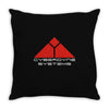cyber systems Throw Pillow