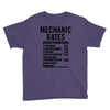 mechanic labour rates Youth Tee
